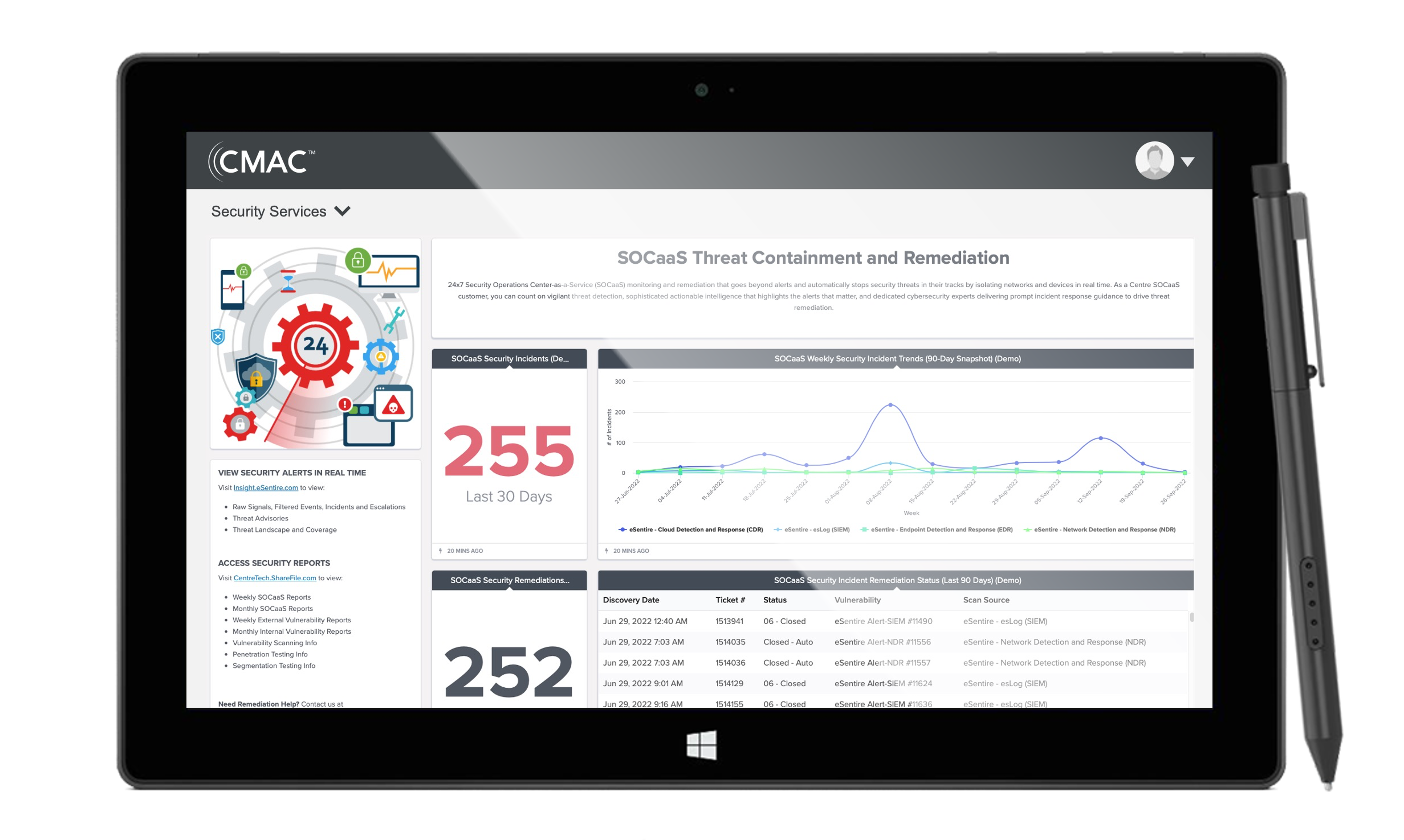 Screenshot CMAC Cyber Security Dashboard for Managed Detection and Response and Security Scanning Services